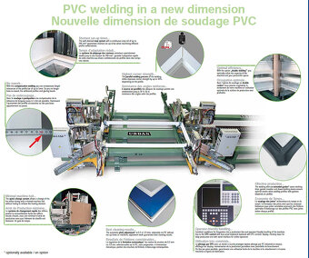 cnc plast.okna svářečka 4hlavá+pucovačka svárů URBAN AKS1600 - 8