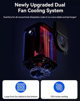 NAS/ Home Server - (Ryzen 7, 32GB RAM, 8TB HD) - 8