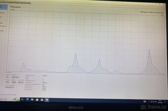 Herní PC Ryzen 5 4500 / RX 6600 / 16 GB RAM / 512 GB SSD - 8