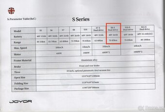 Elektrická koloběžka Joyor S8-S - 8