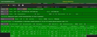 Prodám lesní pozemek v k.ú. Blíževedly - 8