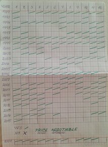 NATIONAL GEOGRAPHIC 1989- 2015 - 8