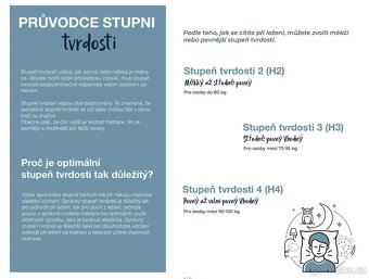 7zónová taštičková matrace Dynamic TFK - Lidl 200x100cm H2 - 8