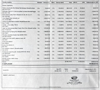 Prodám Yamaha BWS (BW50NG) - 8