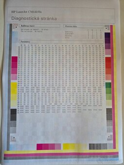 HP Color LaserJet Pro CM1415fn - 8