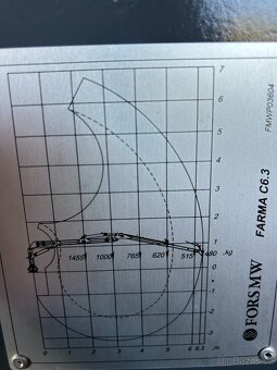 Hydraulická ruka C63D - 8