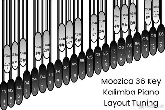 Kalimba Chromatic 36 Key MOOZICA x Philip.K - 8
