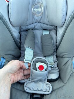 Cybex Aton 5 - 8