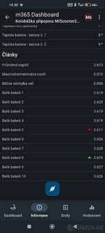 Elektrická koloběžka Xiaomi Mi Electric Scooter 1S - 8