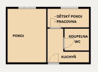 Prodej bytu 1+1, 34,8 m2,Hradec Králové u Duranu - 8