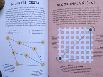 Umělá inteligence co je, jak funguje, učí se, coposkytuje AI - 8