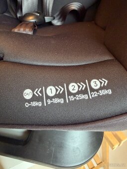 Autosedačka JOIE Every Stage FX 0–36 kg - 8