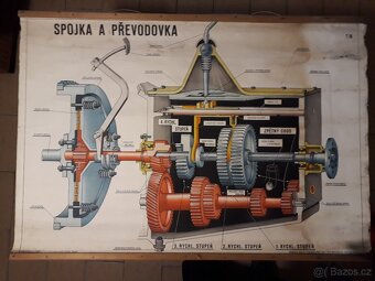 Starý plakát auto - 8
