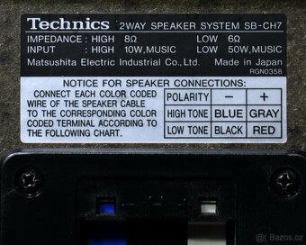 Reprobedny Technics. - 8