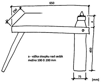 Prodám - stolička na naklepávání kosy (kozlík) - 8