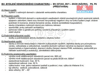 Prodej pozemku k bydlení, 1300 m², Těšínov u Protivína - 8