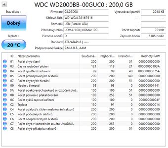 PATA hard disky, HDD 3,5", odzkoušené, cena od 89,- kus - 8