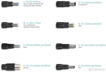 Avacom QuickTIP 250W - univerzální adaptér pro notebooky - 8