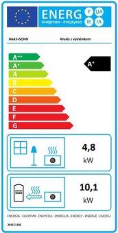 Krbová kamna NIVALA s výměníkem 15kW - 8