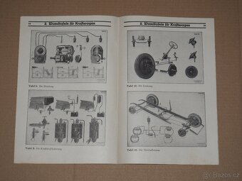 Richard Carl Schmidt & Co. prospekty - auto moto - 8