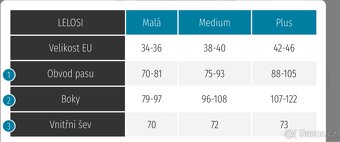 Legíny Lelosi Prestinia - vel. PLUS - nové s visačkou - 8