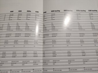 Prospekt BMW 5. série E34 - 8