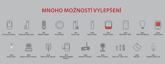 Alarm iGET SECURITY M5-4G s příslušenstvím - 8