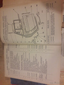 Knihy příručky - 8