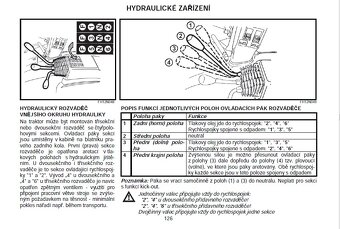 Prodám návod k obsluze a údržbě Zetor Forterra HSX 100-140 - 8