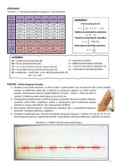 Materiály do 1. ročníku VETUNI - 8