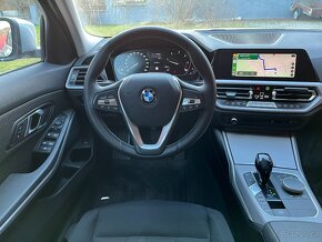 BMW 320d xDrive 190HP 2021 - 8