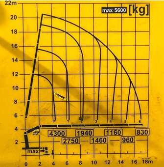 MAN TGS 26.430 - valník s hydraulickou rukou Palfinger - 8