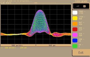Osciloskop HP 54720A + moduly, sonda 2.5GHz - 8