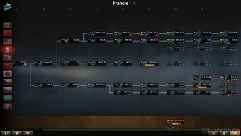 World of tanks účet - 8