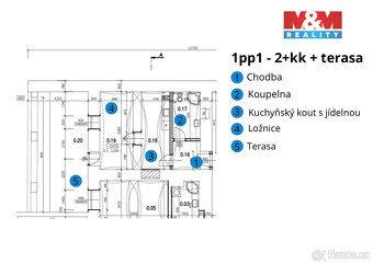 Pronájem bytu 2+kk, Světlá n.S. - 8