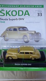 modely vozů Škoda - 8