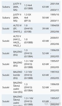 Suzuki Swift Baleno Alto - 8
