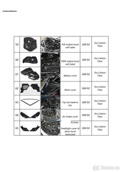 Karbonové díly pro BMW G80/G82 M3/M4 - 8