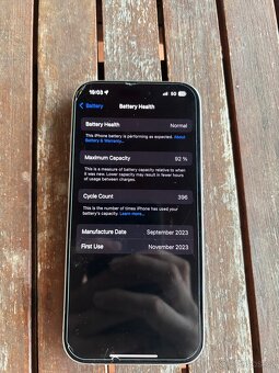 iPhone 15 Pro 128gb - 8