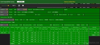 Prodám lesní pozemky v k.ú. Zvole u Zábřeha - 8