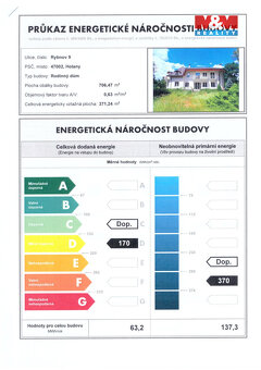 Prodej rodinného domu v Holanech - 8
