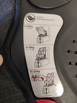 Autosedacka JOIE Stages ISOfix 0-25 kg - 8