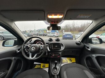 Smart EQ Forfour 2020 - 8