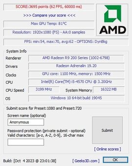 GIGABYTE Radeon R9 280X 3GB - 8