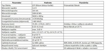 Lifepo4 články 314AH (330+AH) 12000 cykl grade A - 8