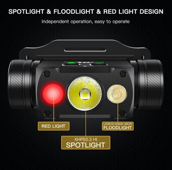 Čelovka Wurkkos HD50, LED, USB-C, 4000L, 5000mAh PECKA - 8