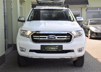 Ford Ranger 2.0 - 8