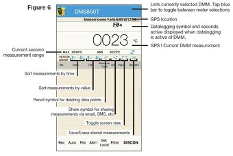 DM6850T Sperry multimetr - 8