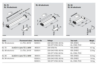 Bosch Rexroth SL72 - průmyslová svítidla - 8