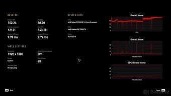 High-end PC R9 9950x3D, Rx 7900 xtx, 2TB SSD - 8